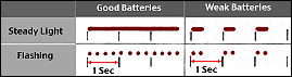 BatteryBAr.jpg