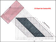 ChartSML.jpg