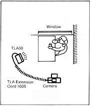 Position Illus.gif