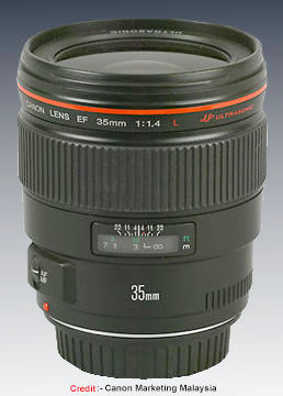Canon EF 35mm f/1.4L Wideangle Lens 