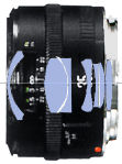 Optical Contruction for EF 35mm f/2.0 wideangle