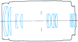 Optical Contruction of USM version