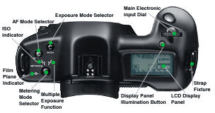 EOS1 Top View.jpg (13k) Loading ....