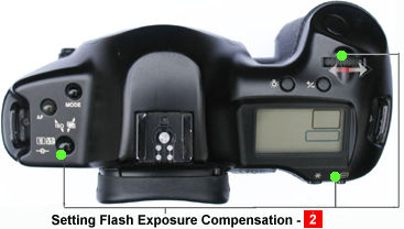 Canon EOS-1N, Flash Exposure Compensation Step 2