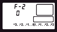 CF-F2_0_LCD.gif