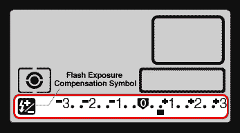 LCD-flashexpA.gif