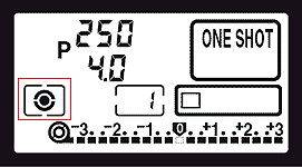 LCD display Matrix/evaluative Metering
