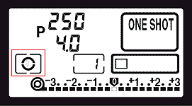 LCD display partial Metering