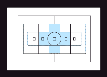 Partial Metering illustration