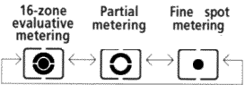 metering_rotates.gif