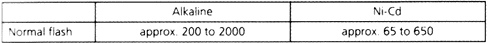 300EZ2.gif