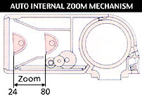zoomflash.jpg