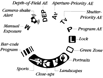 mapdialillus.gif