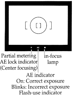viewfinderinfo.gif