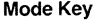modekey.gif