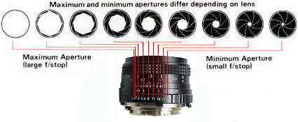 apertureillus.jpg