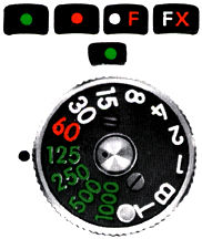 fxbutton.jpg