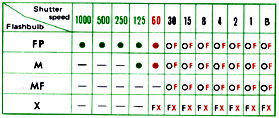 fxusablechart.jpg