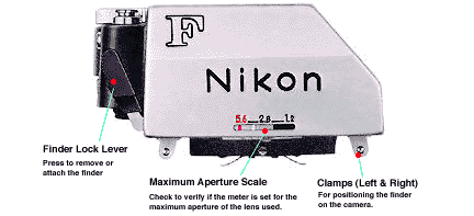 Finder front view.gif (9k) Loading..