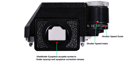 Finder Back View.gif (14K) Loading..
