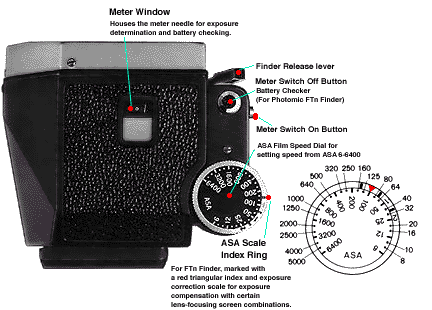 Finder Top view.gif (26k) loading..