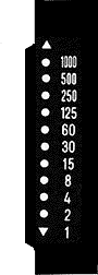 Speedscale.jpg