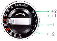 FE Dial.jpg (11k)