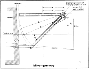 Mirror Geometry.gif (10k)