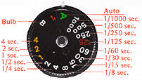 Dial Illus.jpg