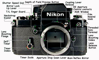 Map Front.jpg (28k) Loading....
