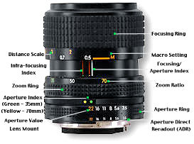 AI_ZoomLens.jpg (16k) Loading....