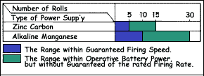 powerchart2.gif