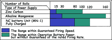 Chart.gif
