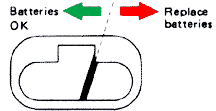 meterindicate.gif