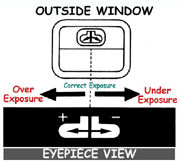 meterwindow.jpg