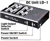 DC Unit.jpg