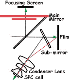 mirrorillus.gif