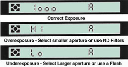 LCDaperture.jpg