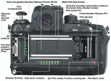 mapF4backview.jpg (38k) Loading ...