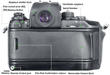 mapF4backview2.jpg (36k) Loading ..