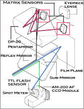 matrixpath.jpg