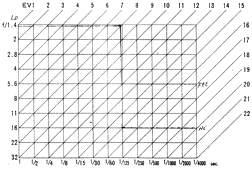 Chart S Mode.jpg