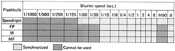 Chart.jpg (12k)
