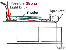 Shutter light.jpg (10k)