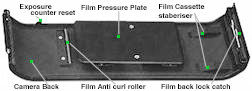 FE2 Standard Film Back.jpg (8k)