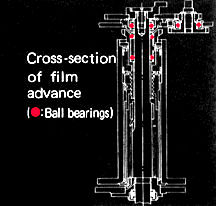 Ballbearing.gif (11k)