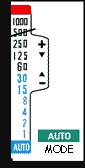 ledauto.gif