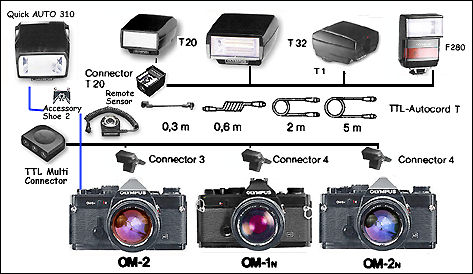 Flash Connector.jpg (41k) Loading...
