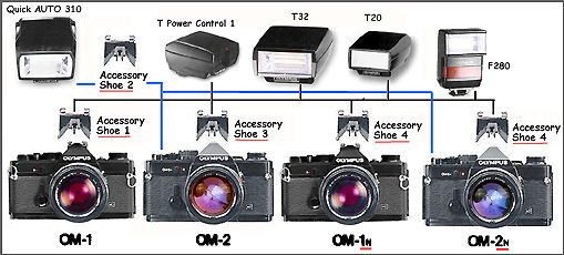 Flash Models.jpg (44k) Loading...