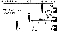 Distance.jpg